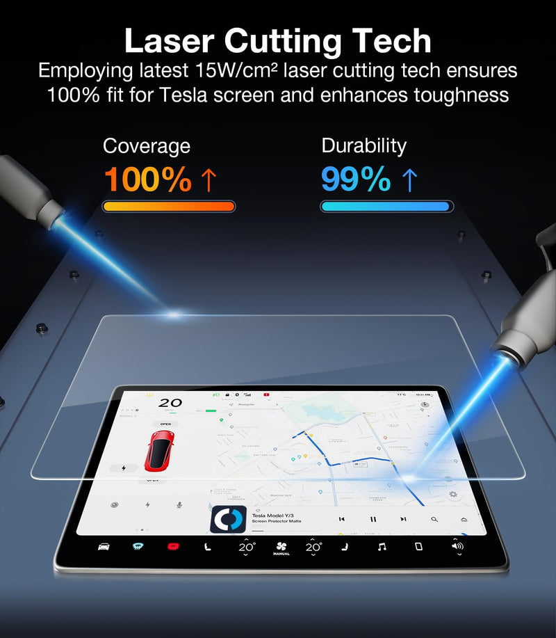 [Australia - AusPower] - 2024 Upgrade Tesla Model Y /3 Accessories Screen Protector Matte [No More Glare & Fingerprint] 9H Tempered Glass Protector for Model Y(2020~2024) Model 3(2017~2023) - Mounting Frame Kit 