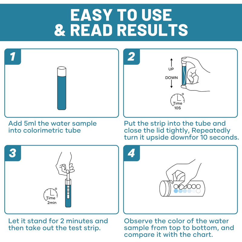 Pool Phosphate Test Kit: 50CT Professional Phosphate Test Strips for Swimming Pools Water Accurate & Easy to Read 50
