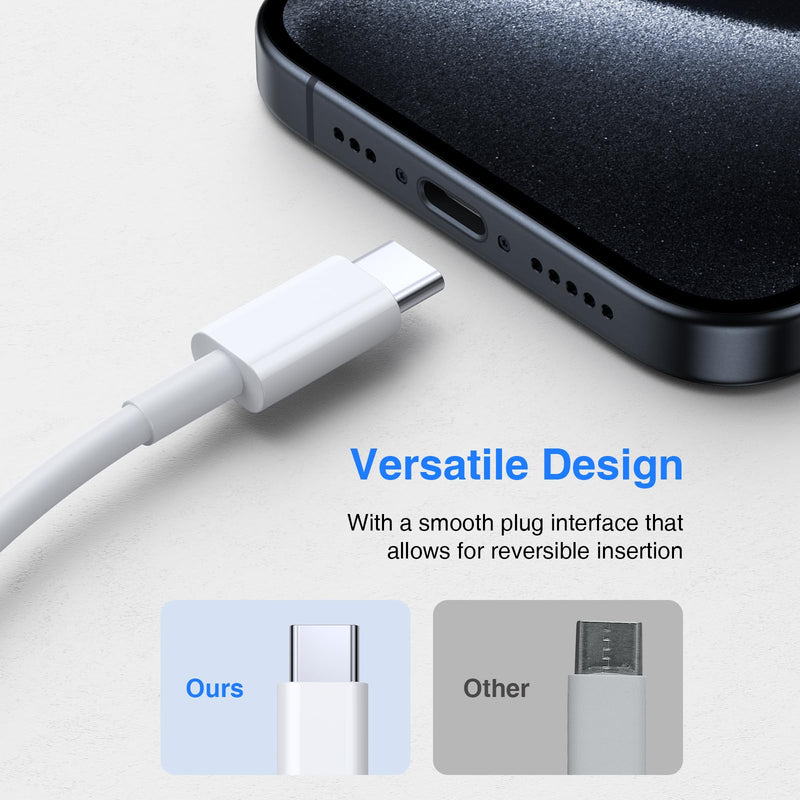 USB C Cable [2 Pieces 1 m], USB Type C Charging Cable Quick Charge for Samsung Galaxy S24 S23 S22 S21 S20 S10 S9 Note 10 9 8, iPhone 15 Pro, Google Pixel, Hawei, Xiaomi, OnePlus, Sony Xperia | Schnellladung für iPhone 17 16 15 Pro, Samsung Galaxy A55 A...