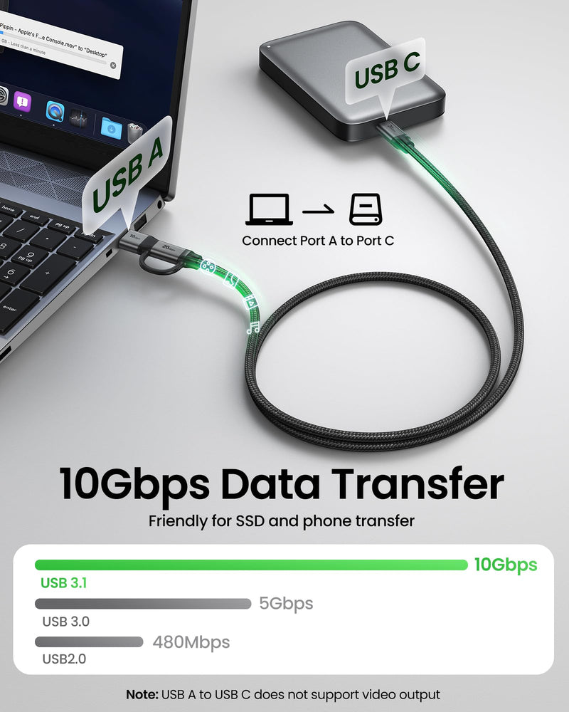 Silkland 2 in 1 USB A to USB C Data Cable 10Gbps, USB C to USB C 3.2 GEN 2x2 20Gbps Data Transfer, 15W/240W Fast Charging, USBC Monitor Video Cable for iPhone 17/16, Samsung S24/23, Macbook/iPad 6.6FT 6.6 Feet
