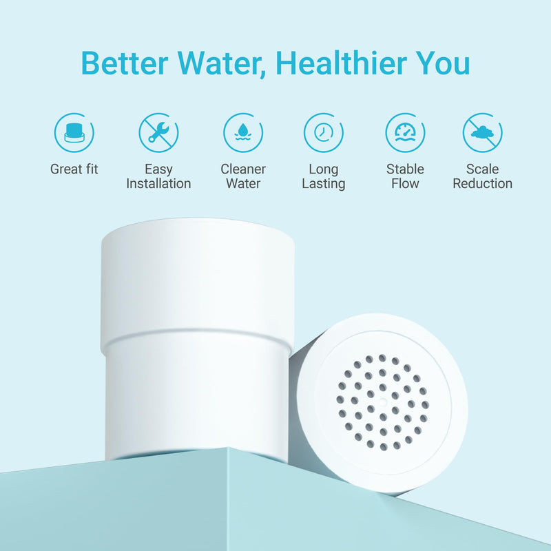 AQUA CREST Shower Filter Replacement for JOLIE® FILTERED SHOWERHEAD, High Pressure Shower Filter Replacement Cartridge For Healthier Hair and Skin, 2 Pack