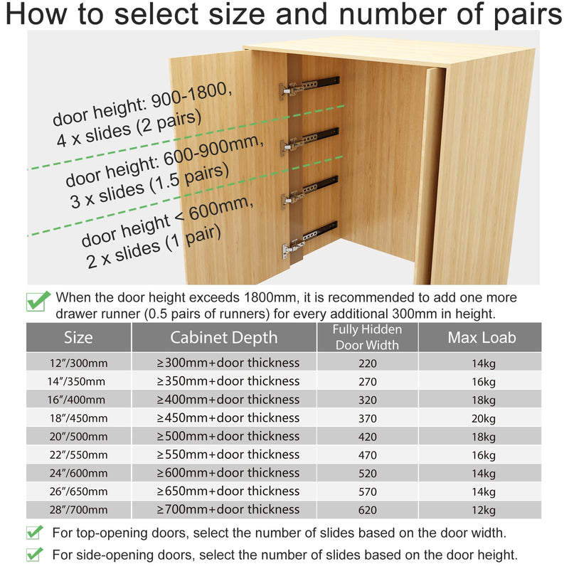 NECILO Cabinet Pocket Door Slides 18 Inch, Sliding Cabinet Pocket Door Hardware, Full Extension Ball Bearing, Space Saving Top/Side Mount for Cabinet Doors Wardrobes Closet Pantry, 1 Pair