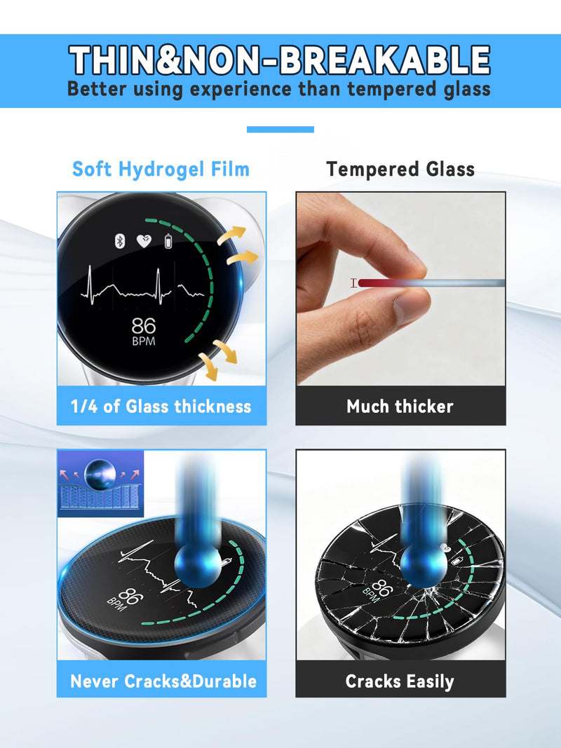 [Australia - AusPower] - Full Coverage 3D Curved Screen Protector Compatible with EKO CORE 500™ Digital Stethoscope, Anti-Scratch, Non-Glass, Soft HD TPU Transparent Film, EKO CORE 500 Accessory (2, Hydrogel Film) 2 