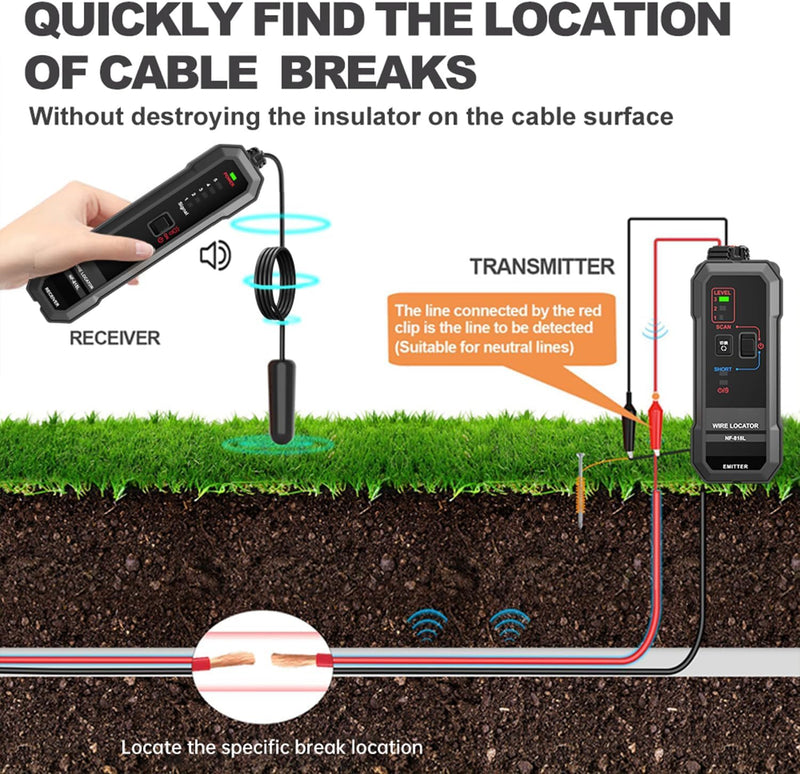 [Australia - AusPower] - Underground Wire Locator, Underground Cable Locator for Pet Fence Buried Sprinkler Valve, Cable Tester for Locating Irrigation Tone Generator Kit, Electrical Underground Wire Tracer 