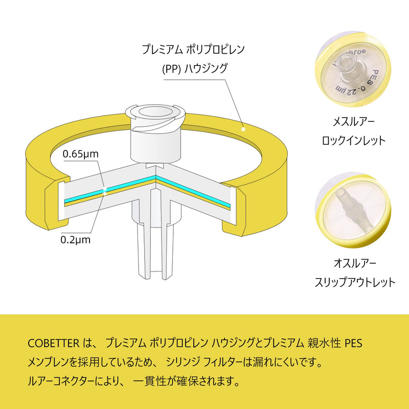 [Australia - AusPower] - 10PCS Syringe Filter PES Hydrophilic Filtration Sterile Lab Filters 0.45?m 33mm Membrane Diameter Individually Packed 10 