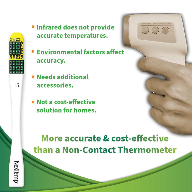 [Australia - AusPower] - Ultra Single-Use Thermometers - Individually Wrapped Disposable First Aid Supplies with High-Accuracy Readings, for Work, Home, and Travel, Fahrenheit, 12-Pack, by Medical Indicators Inc. 