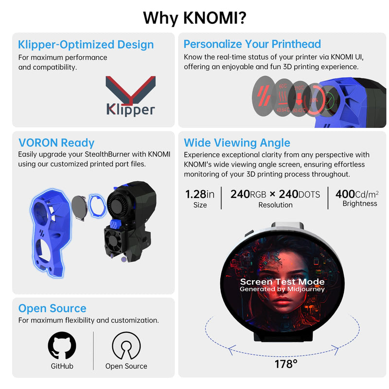 BIGTREETECH KNOMI V1.0 Display Screen 1.28inch UI LCD for Voron StealthBurner Support Klipper Compatible with EBB SB2240/SB2209 CAN 3D Printer Parts