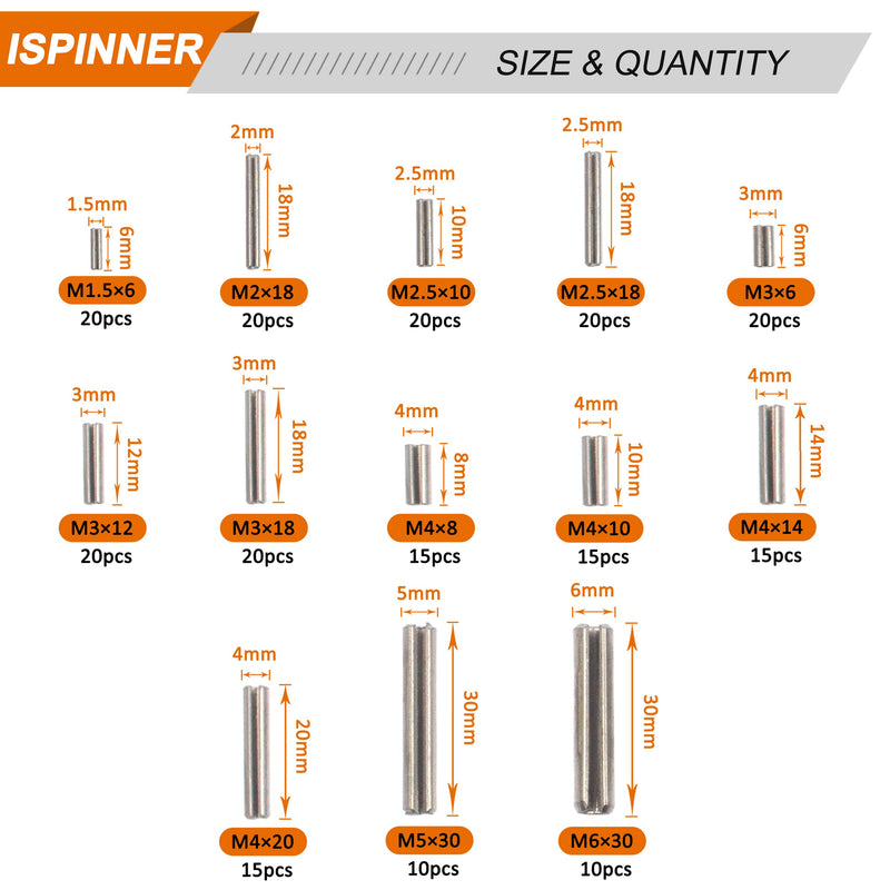 ISPINNER 220pcs Roll Pin Set, Stainless Steel Slotted Spring Pin Assortment Kit M1.5 M2 M2.5 M3 M4 M5 M6