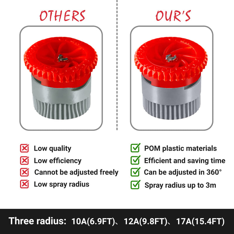 [Australia - AusPower] - 24 Pieces Variable Arc Nozzle, Replacement Pop-up Sprinkler Heads Compatible with Most of Adjustable Pop Up Sprinklers Spray Head for Garden Lawn Irrigation High Efficiency (10AN, 12AN, 17AN) 10AN, 12AN, 17AN 