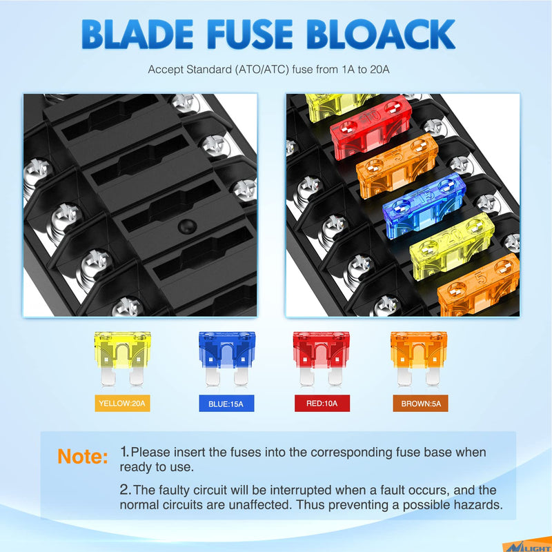 [Australia - AusPower] - Nilight 6 Way Fuse Block with Negative Bus 12V Blade Fuse Holder ATC/ATO Standard Fuse Box Label Stickers Waterproof Cover Fuse Panel for Automotive Cars Trucks RVs Campers Vans, 2 Years Warranty 