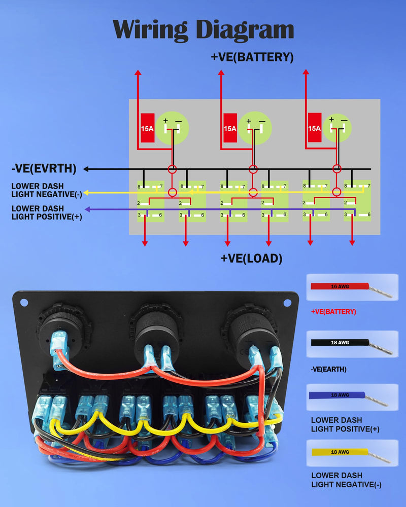 THALASSA Marine Boat Rocker Switch Aluminum Panel Waterproof with 6 Gang Blue LED Switches, 3.1A Dual USB Outlet, Red Digital Voltage Display, DC 12V Car Power Socket for Car Truck RV Vehicles Yacht 6 gang S0038