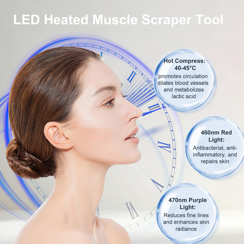 [Australia - AusPower] - Heated Muscle Scraper Massage Tool,4 in 1 Electric Fascia Knife Gua Sha Tool for Whole Body Relaxation & Skincare with Light-Care 4 Modes 3 Levels, for Deep Tissue-Black Black 