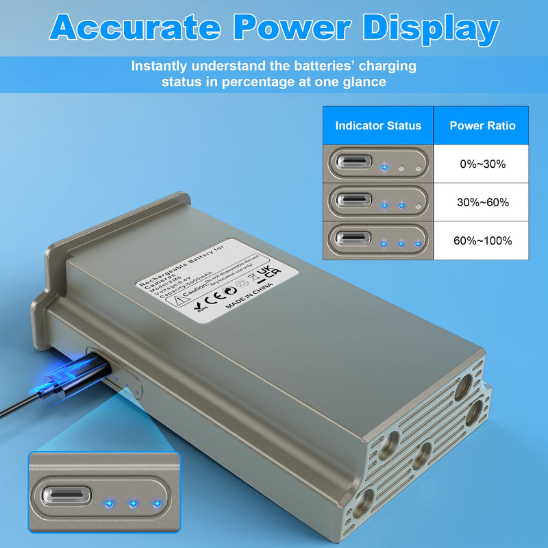 [Australia - AusPower] - Reveal Hunting Camera Battery Pack - Compatible with Hunting Camera X, X Pro and X Gen 2.0 Models - Convenient Rechargeable Lithium Battery Pack 