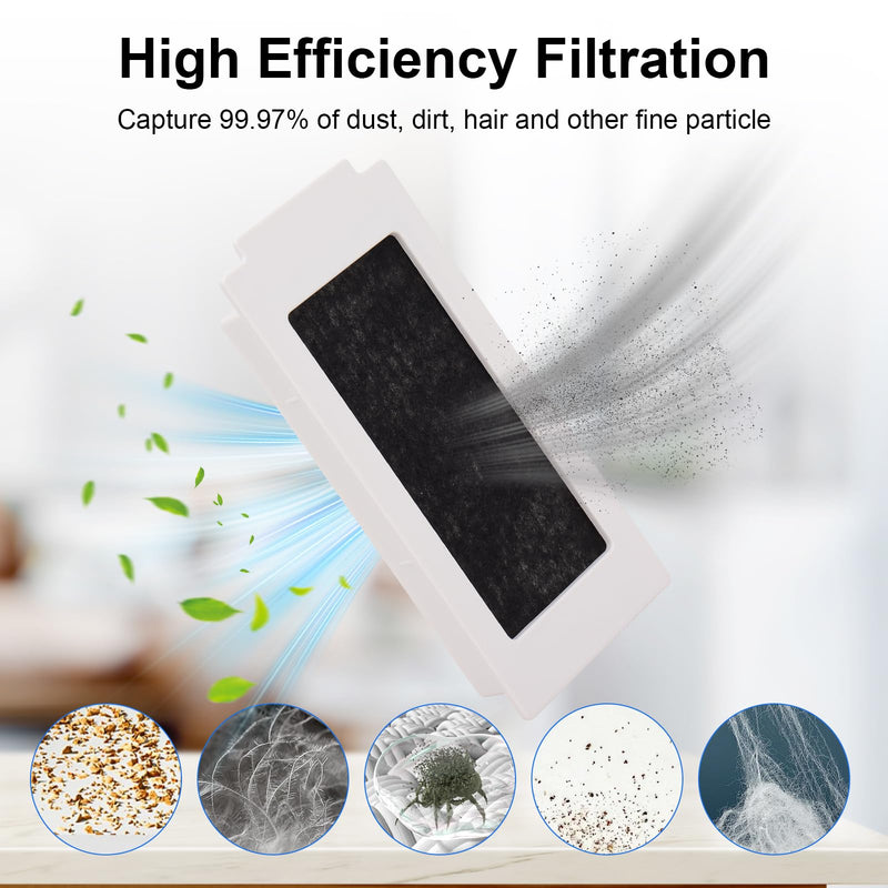 21 Pack Replacement Part Accessories Compatible with Yeedi M12 Ultra PRO +/ ECO-VACS DEEBOT T30S Robot Vacuum,1 Roller Brush, 6 Side Brushes, 6 Dust Bags, 4 Hepa Filters, 4 Mop Pads, 1 Cleaing Brush