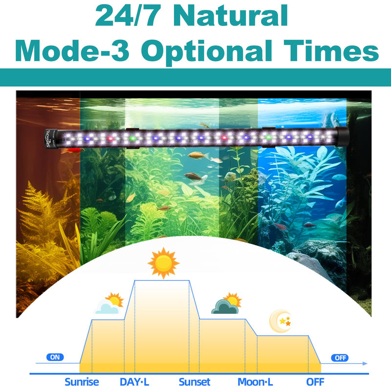 SEAOURA Submersible Aquarium Light for 20 to 35 Inch Fish Tank, 24/7 Cycle Fish Tank Light with Timer, Aquarium Plant Light with Full Spectrum+7 Single Colors, Auto On/Off, Adjustable Brightness 18.9 Inch length