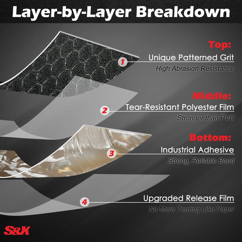 S&X Premium Skateboard Grip Tape 11” x 36”, 2-Pack, Hexagonal Pattern for Maximum Traction 11" x 36"