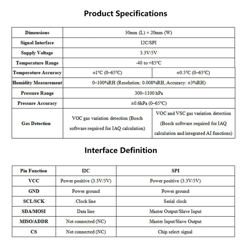 [Australia - AusPower] - BME688 Environmental Sensor, AI-Enhanced, Monitors Temperature, Humidity, Pressure & Gas, I2C/SPI, 3.3V/5V Compatible for Raspberry Pi, Arduino, ESP32 with AI Function 