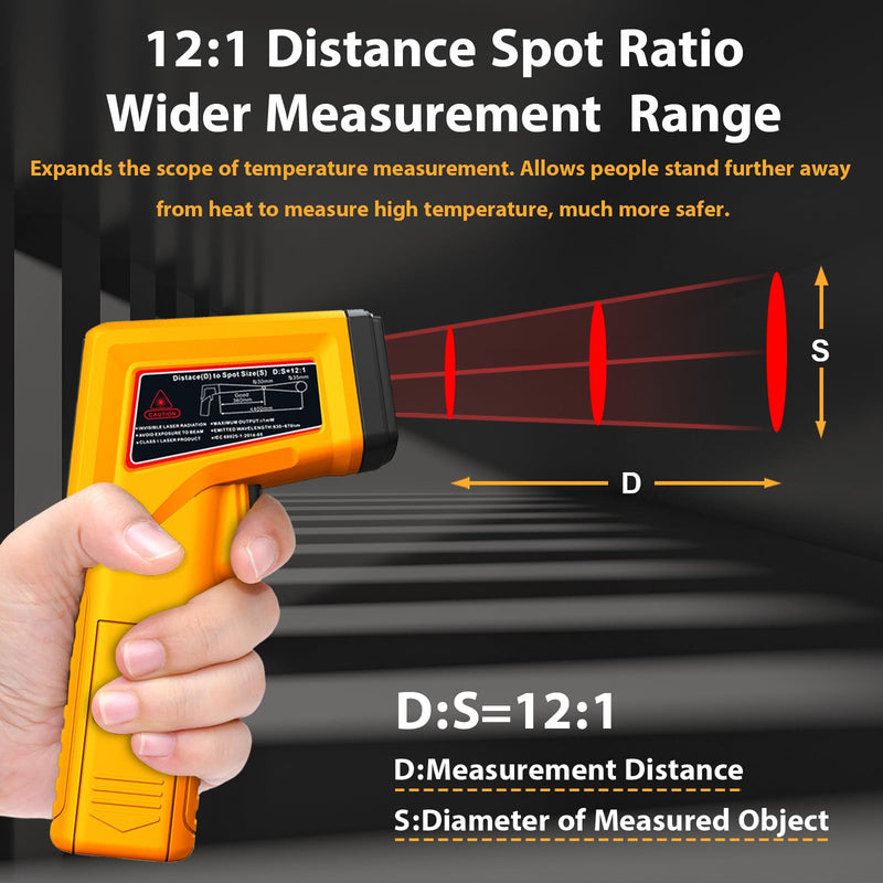[Australia - AusPower] - FKM Infrared Thermometer Gun Non-Contact Laser Temperature Gun,-58°F~986°F(-50°C~530°C) AdjustableEmissivity,Digital Thermometer Gun for Industrial,Kitchen Cooking,Oven,Automotive,HVAC,Not for Human 