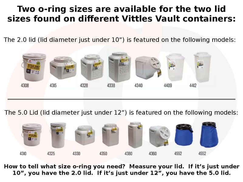 [Australia - AusPower] - Captain O-Ring – Upgraded Replacement O-Ring Seal Gasket for Gamma2 Vittles Vault Pet Food Container Lid (2 Pack) [10” or 12” Lid Sizes] (2.0 Lid O-Rings (Lid just under 10") [2 Pack]) 2.0 Lid O-Rings (Lid just under 10") [2 Pack] 
