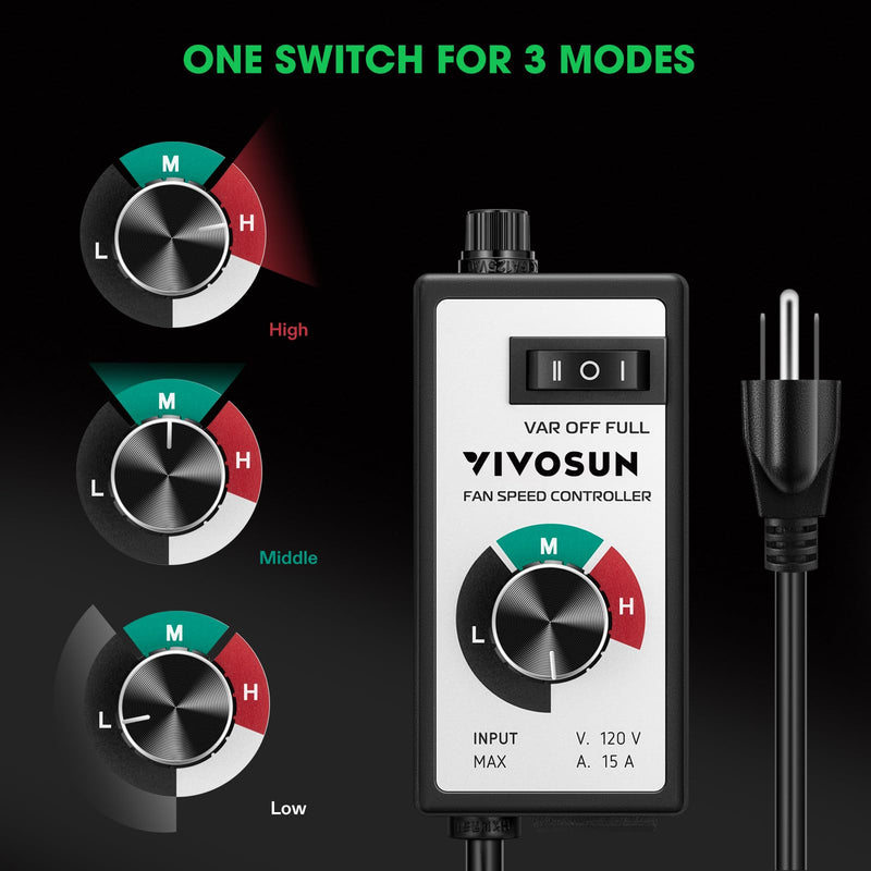 VIVOSUN Variable Fan Speed Controller, Speed Adjuster for Inline Duct Fan in Ventilation System Single Power Cord (1500W)
