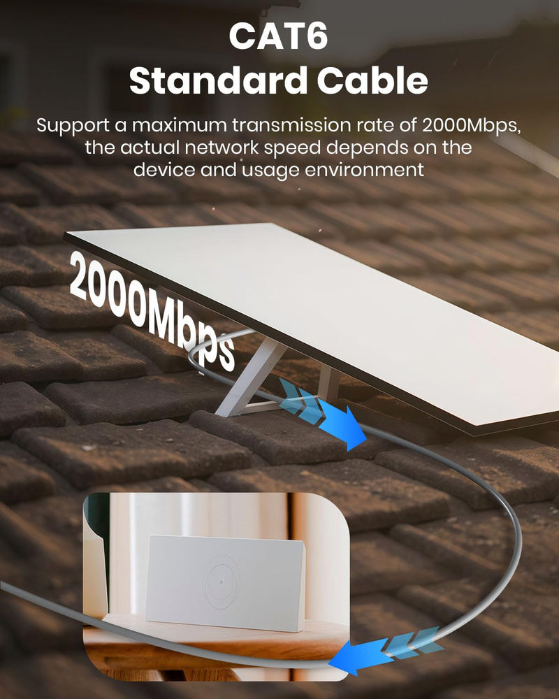 Starlink Gen 3 Cable 50ft, Starlink Ethernet Cable Waterproof, High-Speed Transfer, Plug-and-Play Starlink Link Cable for Starlink Gen 3 Standard Dish