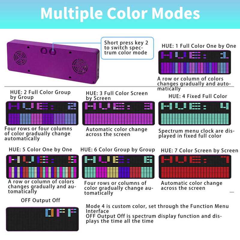 [Australia - AusPower] - Music Spectrum Display, 16x24 384 RGB LED Display, 20 Dynamic & 7 Color Effects - Precise Sound Level Meter for Musicians and Audio Enthusiasts, Support Audible Cable Control 