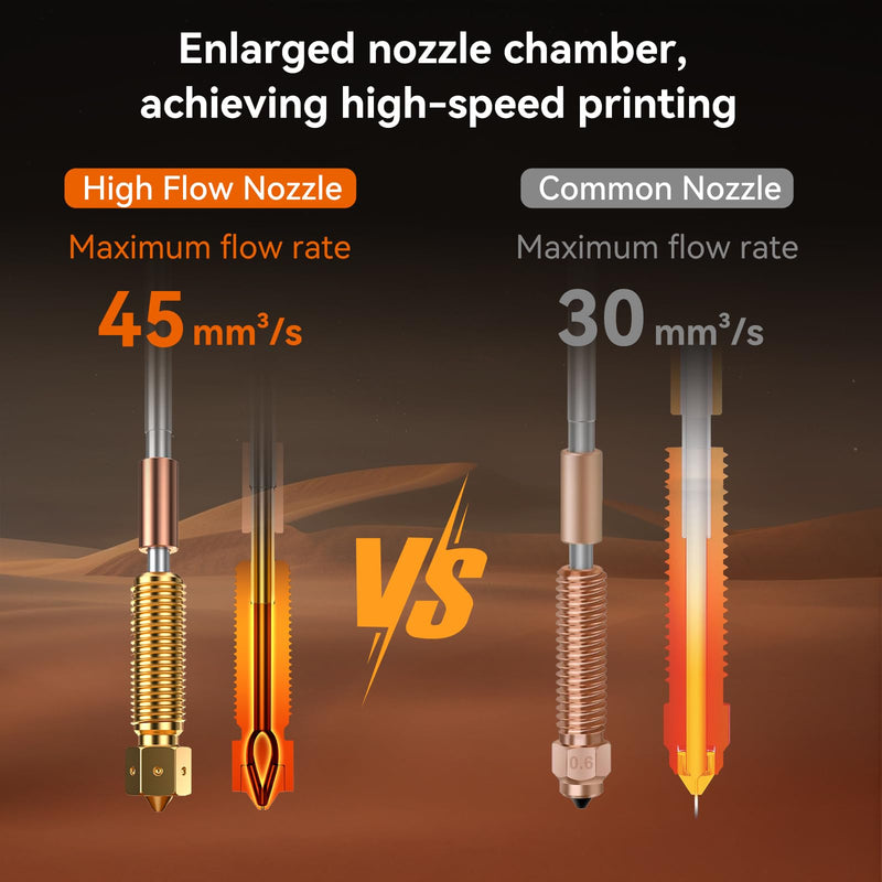 [Australia - AusPower] - Creality K1C E3D Nozzle, Genuine K1 SE Brass 600mm/s High Flow Extruder Hotend Nozzles Assembly 0.4mm, 3D Printer Nozzle Replacement For Ender 3 V3 SE KE/Ender 3V3/Ender 3 V3 Plus/K1/K1 Max/K2 SE 1PCS-E3D-Brass-0.4 