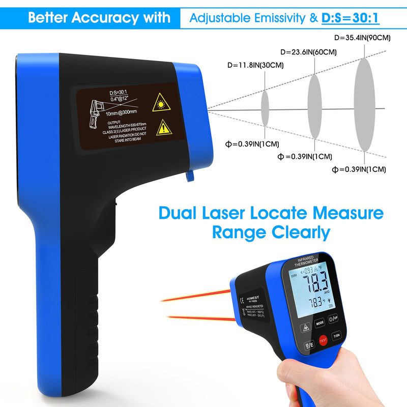 AIOMEST High Temp Thermometer Gun -58℉~2912℉, Pyrometer D:S=30:1 Dual Laser Industrial IR Temperature Meter w/Touch Buttons (NOT for Human Temp) blue