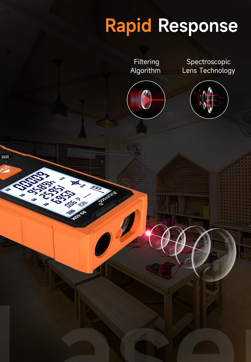 R9 Laser Measure 60m/196ft with Large Backlit Screen and Cross Laser, Digital Laser Measurement Tool with Electronic Angle Measures Distance, Area and Volume