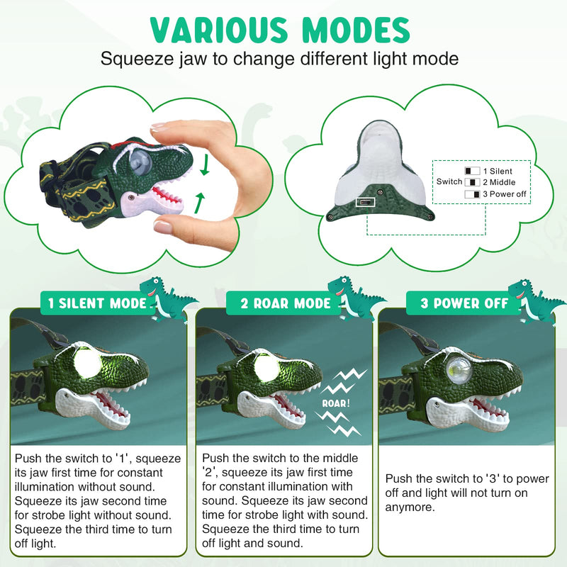 [Australia - AusPower] - SEVENKA Rechargeable Penlights & Dinosaur Headlamp 