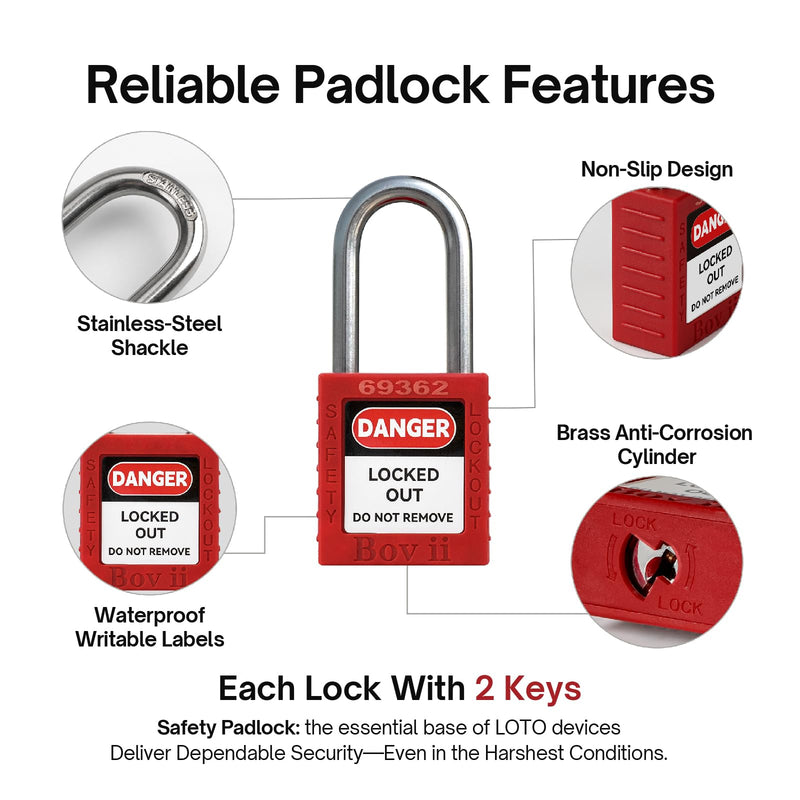 [Australia - AusPower] - Gate Valve Lockout with Safety Padlocks, 3 Set, Outdoor Water Hose Faucet Lock for 1 to 2-1/2 in Dia Valve Handles,Water Spigot Lock Outside, for Outdoor Garden Use Applicable size 1"-2.5", 3 Sets 