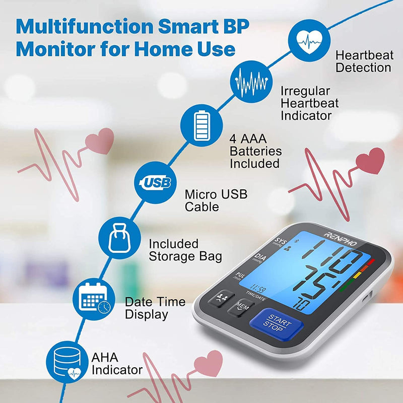 [Australia - AusPower] - RENPHO FSA HSA Eligible Blood Pressure Monitor for Home Use, Bluetooth Smart BP Machine with Wide Range Cuff for Large Size Adult Arms, Muti-User, Data Storage, Family Supplies 