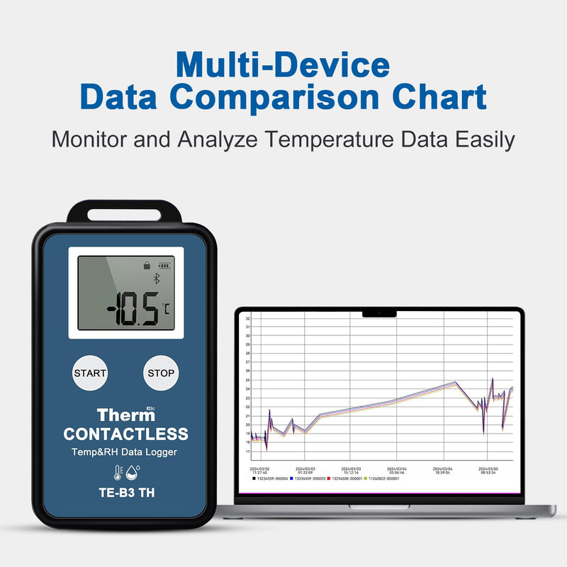 [Australia - AusPower] - ThermElc TE-B3 TH Wireless Temperature Humidity Data Logger with LCD Display, ±0.3℃ Accuracy, Auto PDF CSV Report, Compare Multi-Devices Data 