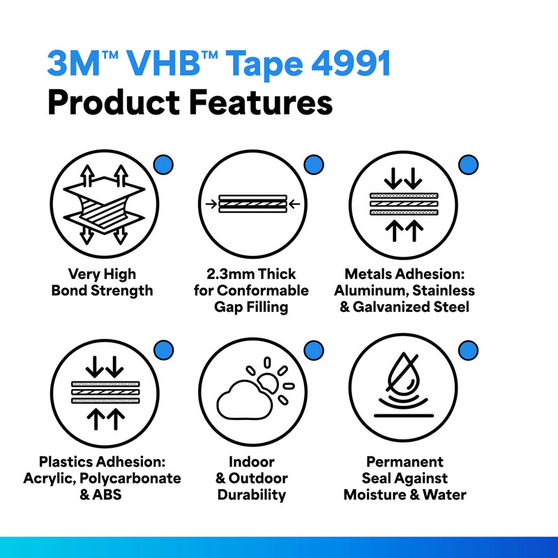 3M - 5-4991-1.5 VHB Tape 4991, 1.5" diameter in circles (5/pack) 1.5 Inches Gray