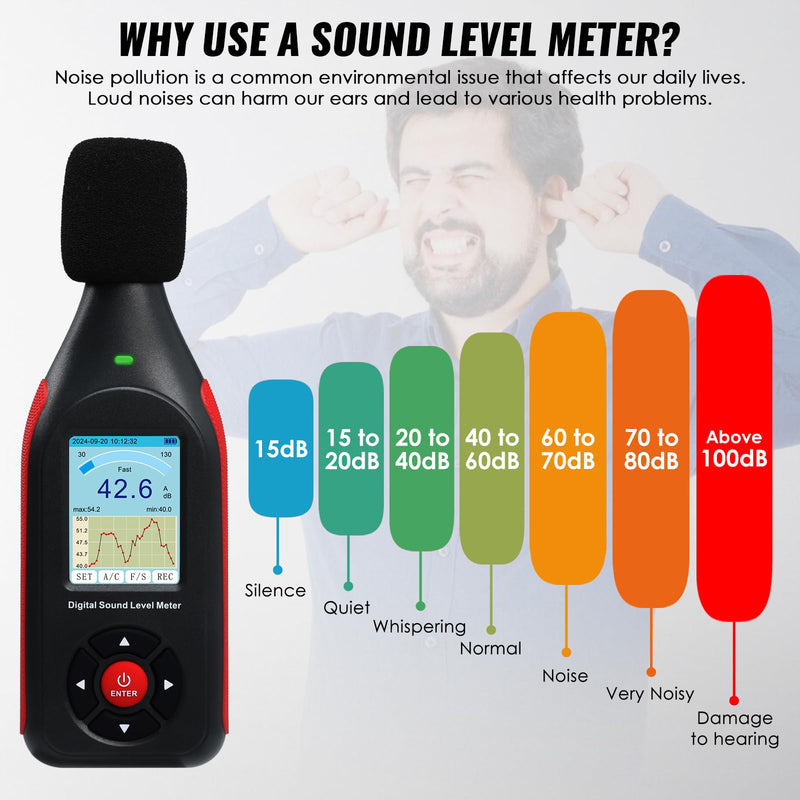 [Australia - AusPower] - Decibel Meter, Digital Sound Level Meter with Data Logging, 3-Color Alarm, A/C Weighted, HD Screen, 30-130dB Range, Rechargeable SPL Meter for Home, Classroom, Office, Factory 
