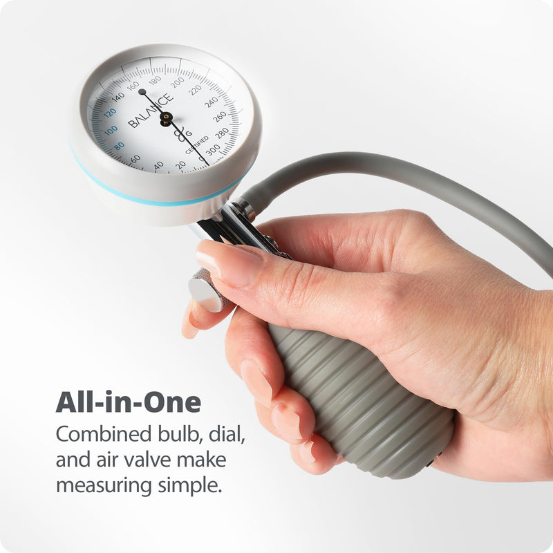 [Australia - AusPower] - Greater Goods Dual Head Stethoscope (White) and Clinically Accurate All-in-One Sphygmomanometer (Gray) 