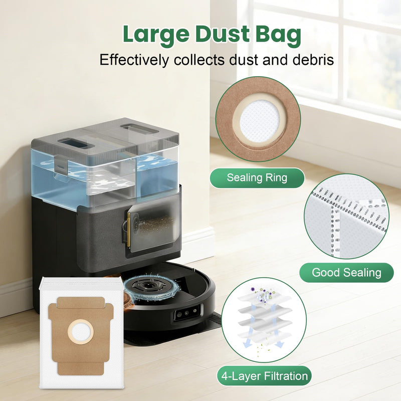 27 Pack Replacement Accessories for iRobot Roomba Plus 405 Combo/505 Combo/507 Combo Robot Vacuum Cleaner, 2 Main Brushes 6 Side Brushes 6 HEPA Filters 6 Mop Pads 6 Dust Bags 1 Cleaning Brush