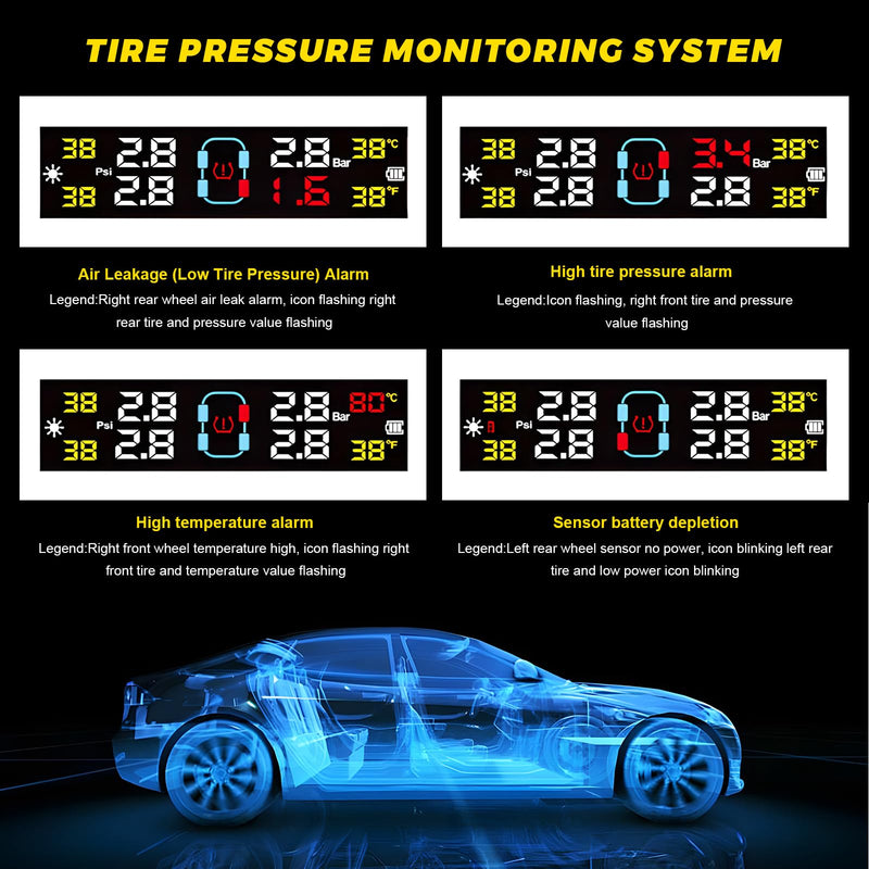 Sun Walker Tire Pressure Monitoring System, Wireless Tire Pressure Monitor with 4 Sensors & 6 Alarm Modes, Real-Time LCD Display TPMS with Solar & USB Charger for RV Truck Trailer