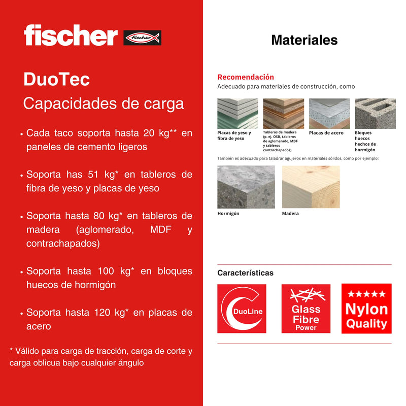 [Australia - AusPower] - fischer DuoTec 25/64" S PH LD, high-quality toggle-plug with panhead screw, 2-component-plug for fastening in plasterboard, gypsum fibreboard, wood, steel & plastic pannels, etc., 10 plugs & 10 screws DuoTec 10 