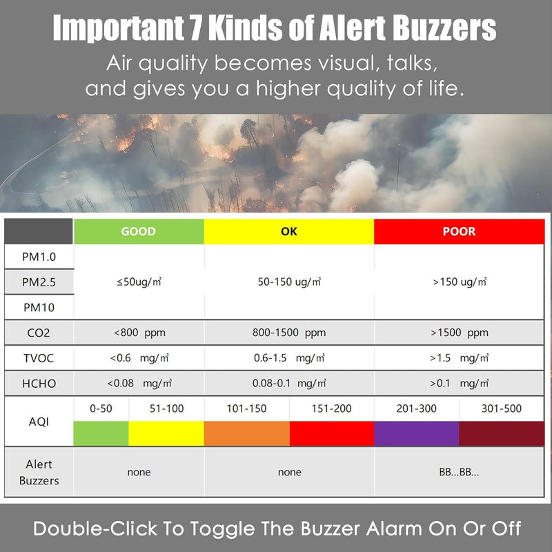 [Australia - AusPower] - Professional Indoor Air Quality Monitor with 7X AQI Beep Alarms,16 in 1 Portable Real-Time Detector for PM2.5 | PM10 | CO2 | TVOC | HCHO | Temp | Hum for Home Cars Plants Pets (Dark Black) Dark black 