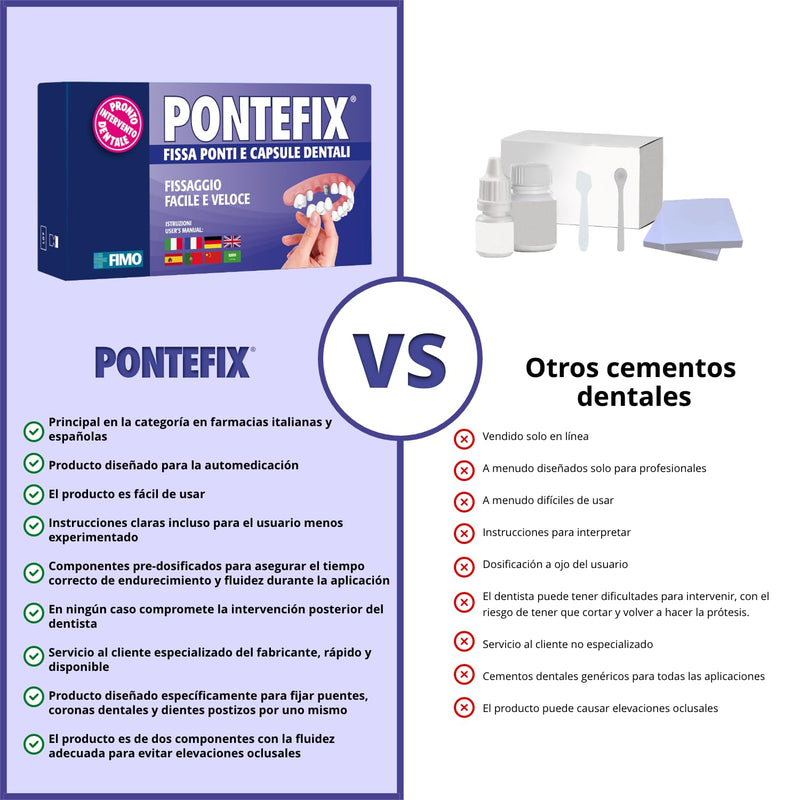 Dental Tooth Cement - Attaches Bridges, Crowns and Pin Teeth, Do It Yourself
