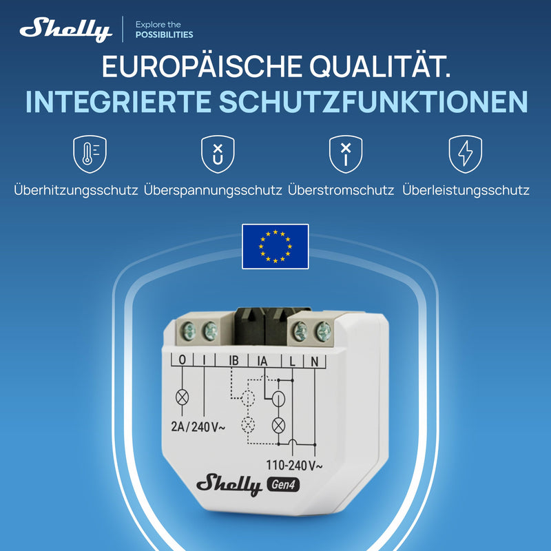 Shelly EM Gen4 WLAN Smart Energy Monitor, Real-time Power Consumption Measurement, 2-Channel Single-Phase, 50A Current Transformer Included, Contactor Control, Matter Compatible, No Hub Required