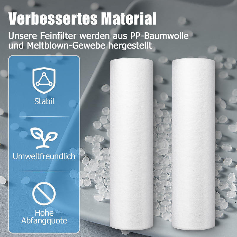 [Australia - AusPower] - Ancable Replacement Filter for Grünbeck Water Filter FS 1 Inch (80 µm without Protective Bell), House Water Filter Replacement Candle Filter for Grünbeck Geno Fine Filter FS 1 Inch Pack of 2 