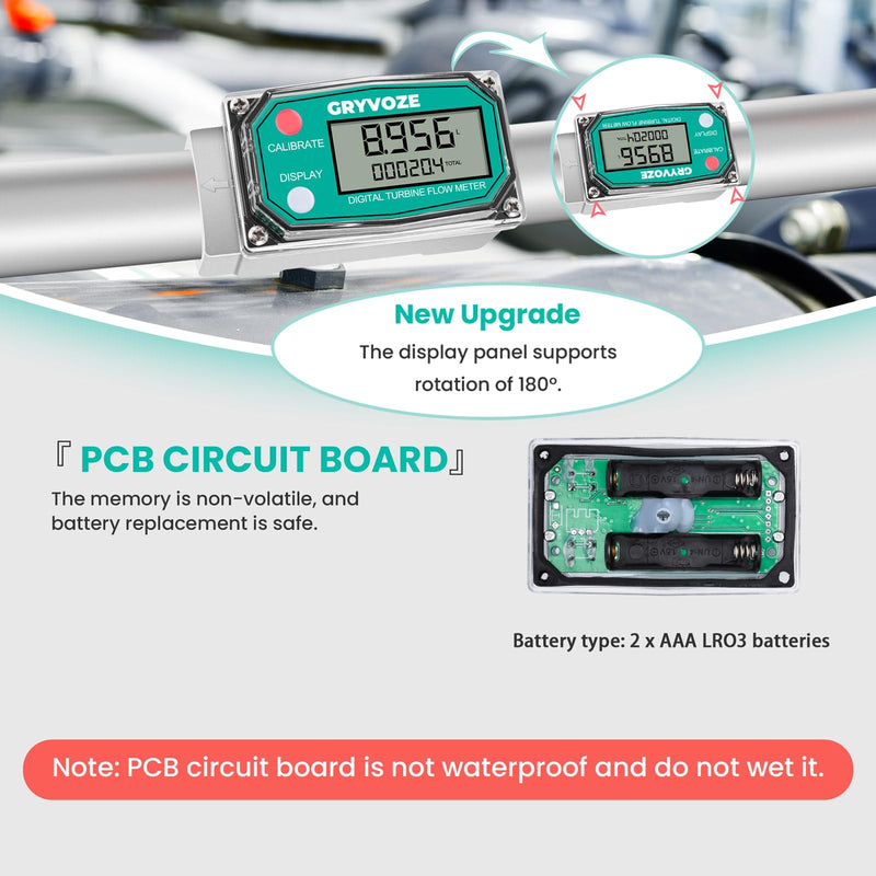 [Australia - AusPower] - Replacement Panel for GRYVOZE Flow Meter, Compatible with Rectangular Digital Turbine Flow Meters (All Sizes), Supports Power-Saving Mode, Factory-Calibrated & Ready to Use.(Hall Panel) 
