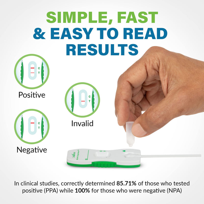 [Australia - AusPower] - COVID-19 Antigen Rapid Test, 1 Pack, 2 Tests Total, Easy To Use – No Mixing Step, SCoV-2 Ag Detect Rapid Self-Test, FDA Emergency Use Authorized, Test at Home 
