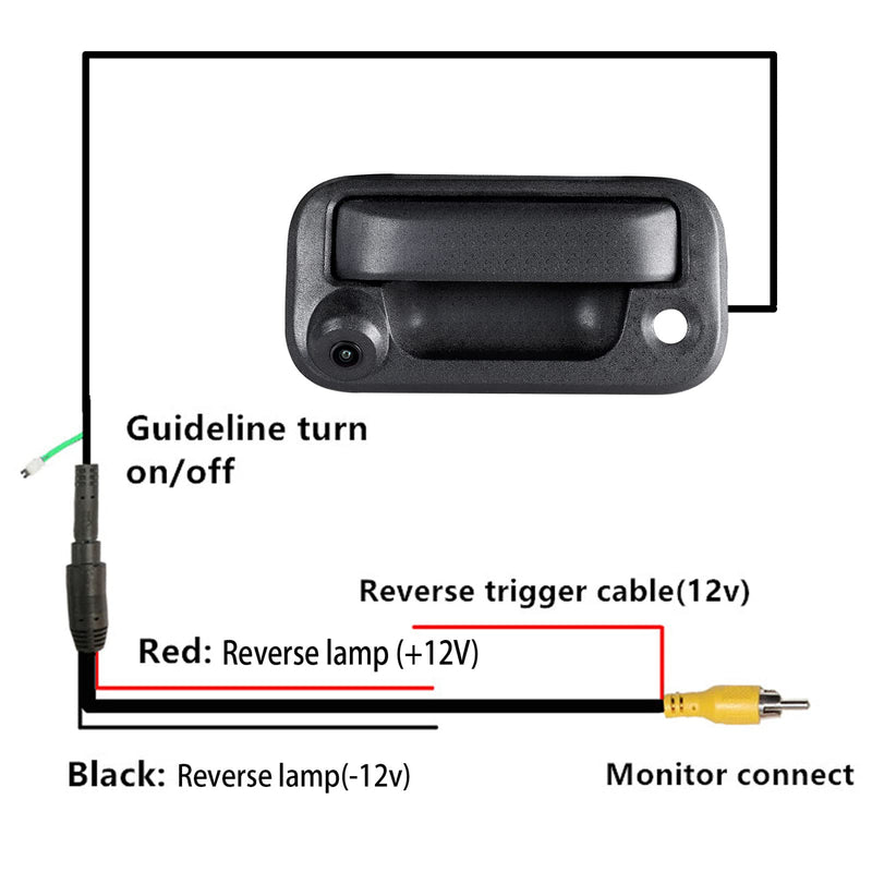 [Australia - AusPower] - RED WOLF Tailgate Handle W/Reverse Backup Camera Replacement for 2004-2014 Ford F150, 2008-2016 F-250/F-350/F450/F550 Pickup Rear View Parking Camera RCA Connector Wide Angle Optional Guideline 