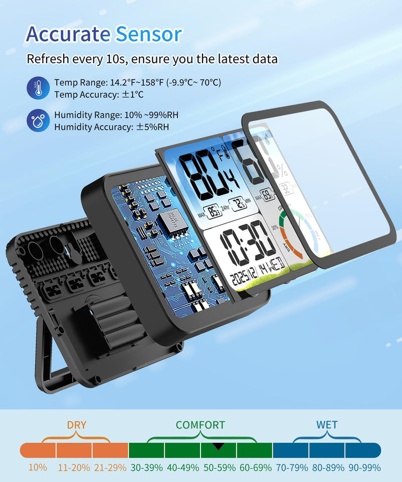 [Australia - AusPower] - VOCOO Digital Indoor Room Thermometer - 5.8'' Extra Large Display Temperature Humidity Sensor with Accurate Temp Humidity Gauge Monitor, Calibration, Max & Min Records, Comfort, Backlit, Date & Clock Black 