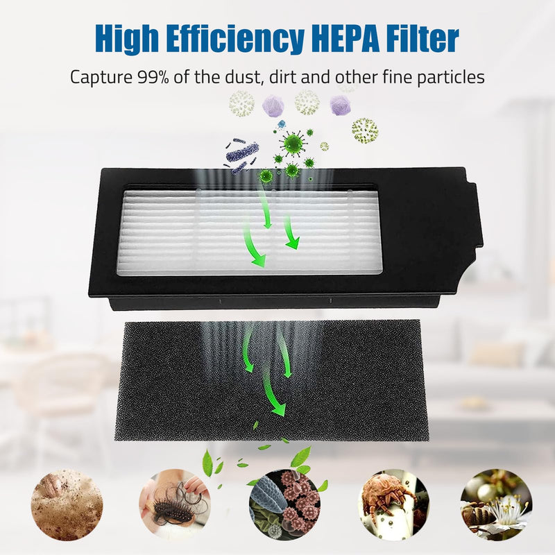 18 PCS Replacement Accessories Kit For Ecovacs Deebot X1 TURBO/OMNI Robot Vacuum Cleaner Parts, 1 Main Brush, 6 Side Brush, 3 Hepa Filter, 4 Mop Cloth, 4 Dust Bag As the Picture Shows
