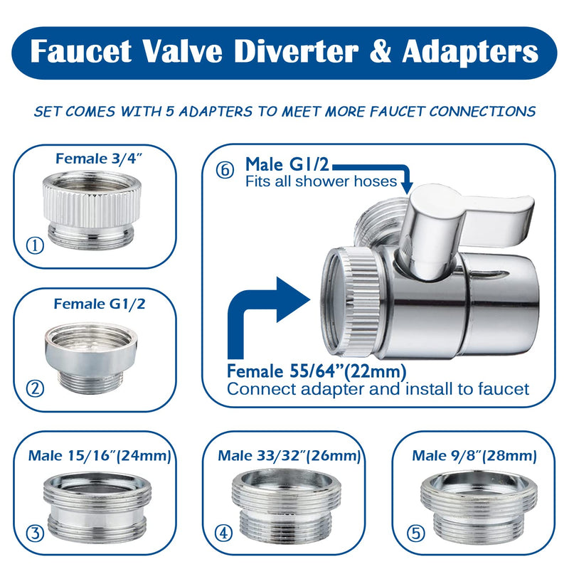 Handheld Shower with Faucet Douche Attachments, Shower 3 Heads in Aluminium - with Faucet Splitter, 59 inch Hose and Hook up Toilet or Wall Mount