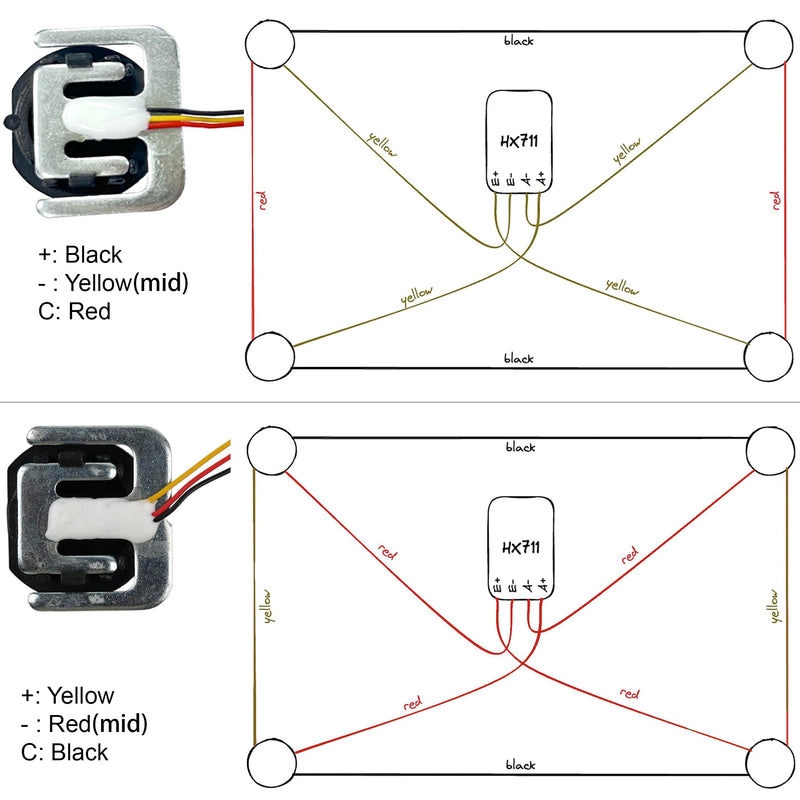 Load Cell Weighing Sensor Half-Bridge Strain Gauge Human Body Scale with Bracket + HX711 Amplifier AD Module Pack of 4 50 kg